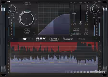 Acustica Audio Ash Ultra 2023 [WiN]