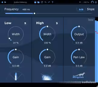 Boz Digital Labs Mongoose 2 v2.0.2 [U2B] [MacOSX]