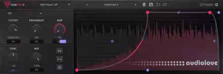 Caelum Audio Flux Mini 2 v1.0.2 [MacOSX]