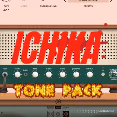 Contago Music Ichika Nito Preset Pack for NeuralDSP Cory Wong [Synth Presets]