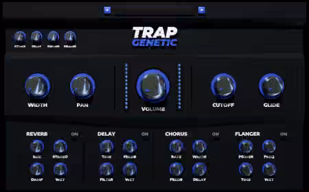 Digikitz Trap Genetic RETAiL [WiN, MacOSX]