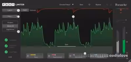 Focusrite FAST Limiter v1.0.0 [U2B] [MacOSX]