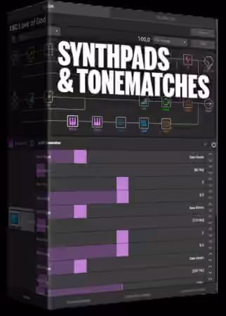 Fremen Presets Helix Synthpads and Tonematches [Synth Presets]