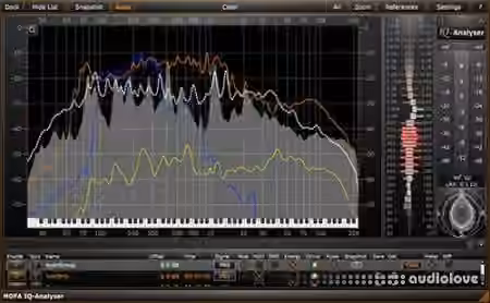 HOFA-Plugins HOFA IQ-Analyser v2.0.22 [WiN]