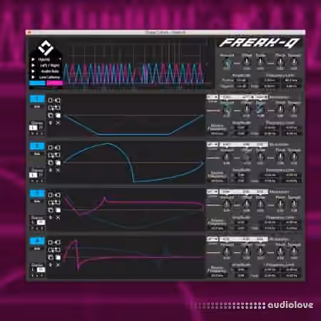 Isotonik Studios Freak-Q [DAW Templates]