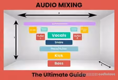 msft Drums Mixing, Approach and Techniques [TUTORiAL]