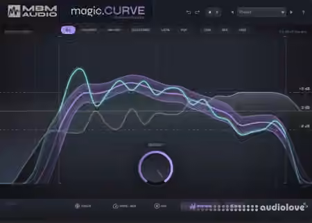 Music By Mattie magic.CURVE v1.0.2 [WiN, MacOSX]