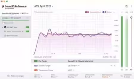 Sonarworks SoundID Reference v5.7.2 [WiN]