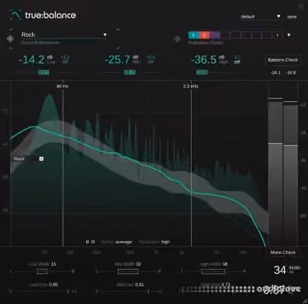 Sonible Truelevel v1.0.1 [WiN]
