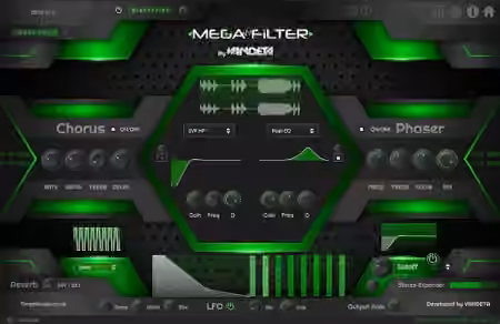 Target Loops MegaFilter v1.0.0 [WiN]