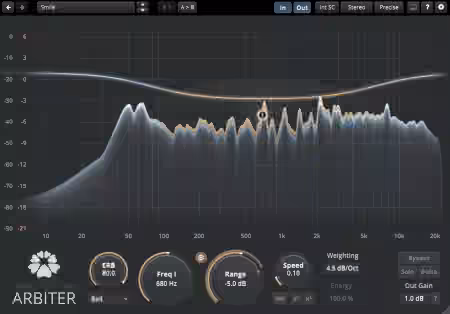 Tokyo Dawn Labs TDR Arbiter v1.1.4 [WiN]