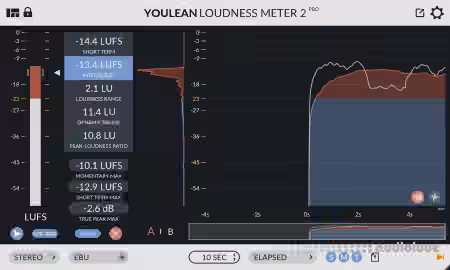 Youlean Loudness Meter Ultra v2.5.12 [WiN]