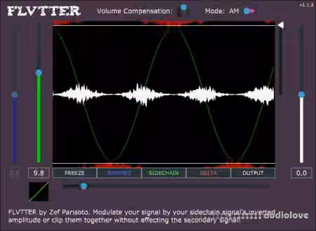 Zef Parisoto FLVTTER Audio Effect Plug-In v1.1.6 [WiN, MacOSX]